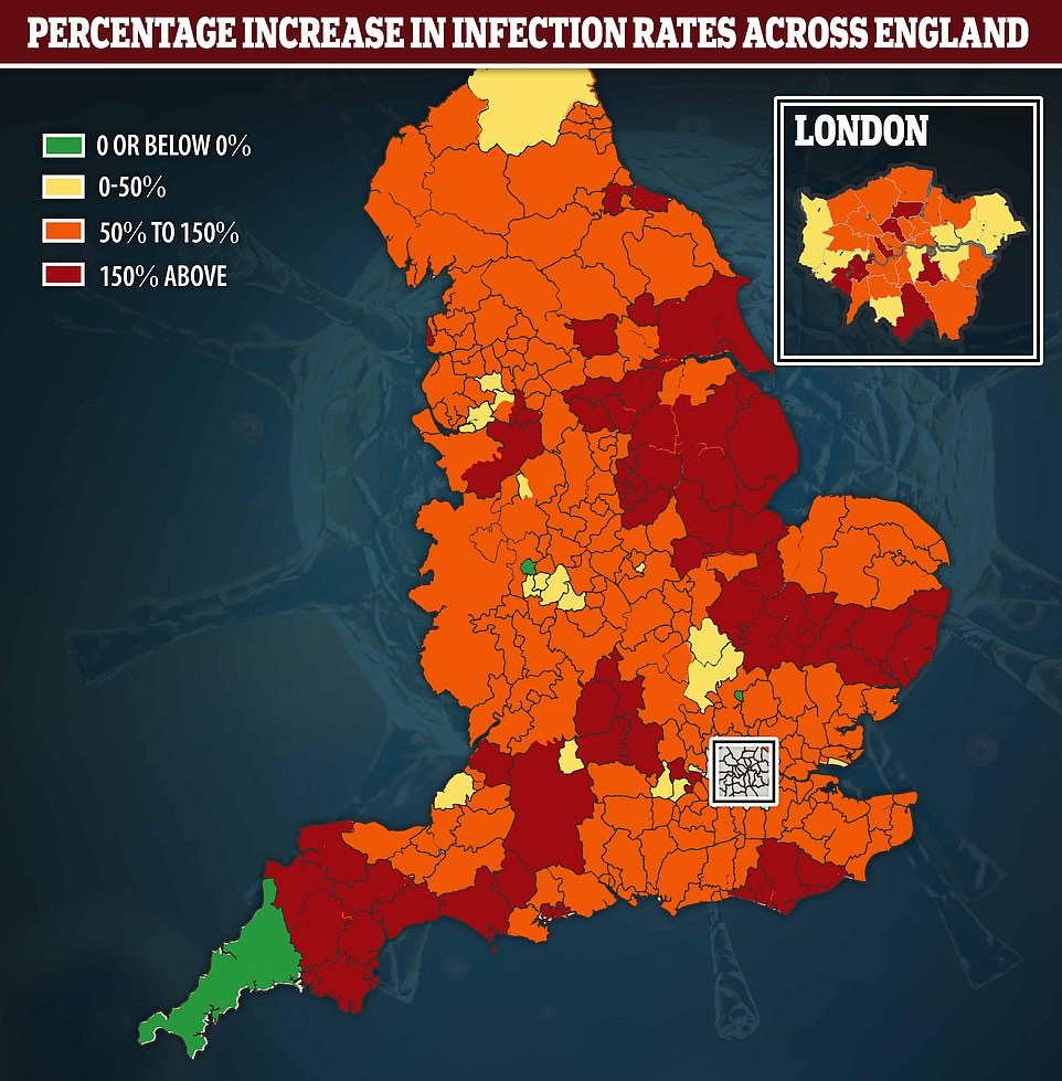 Percentage Increase in Infection Rates Across England